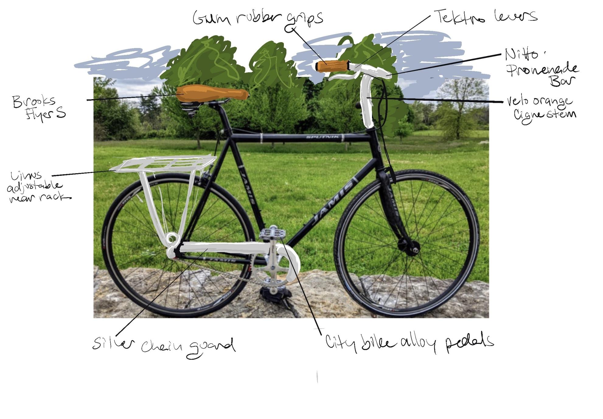 Jamis Sputnik Black