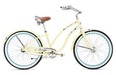 Trek Wasabi  Black