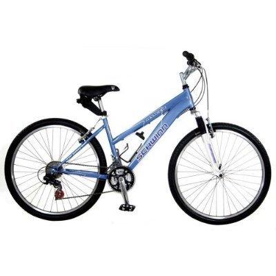 Schwinn Ranger  Blue