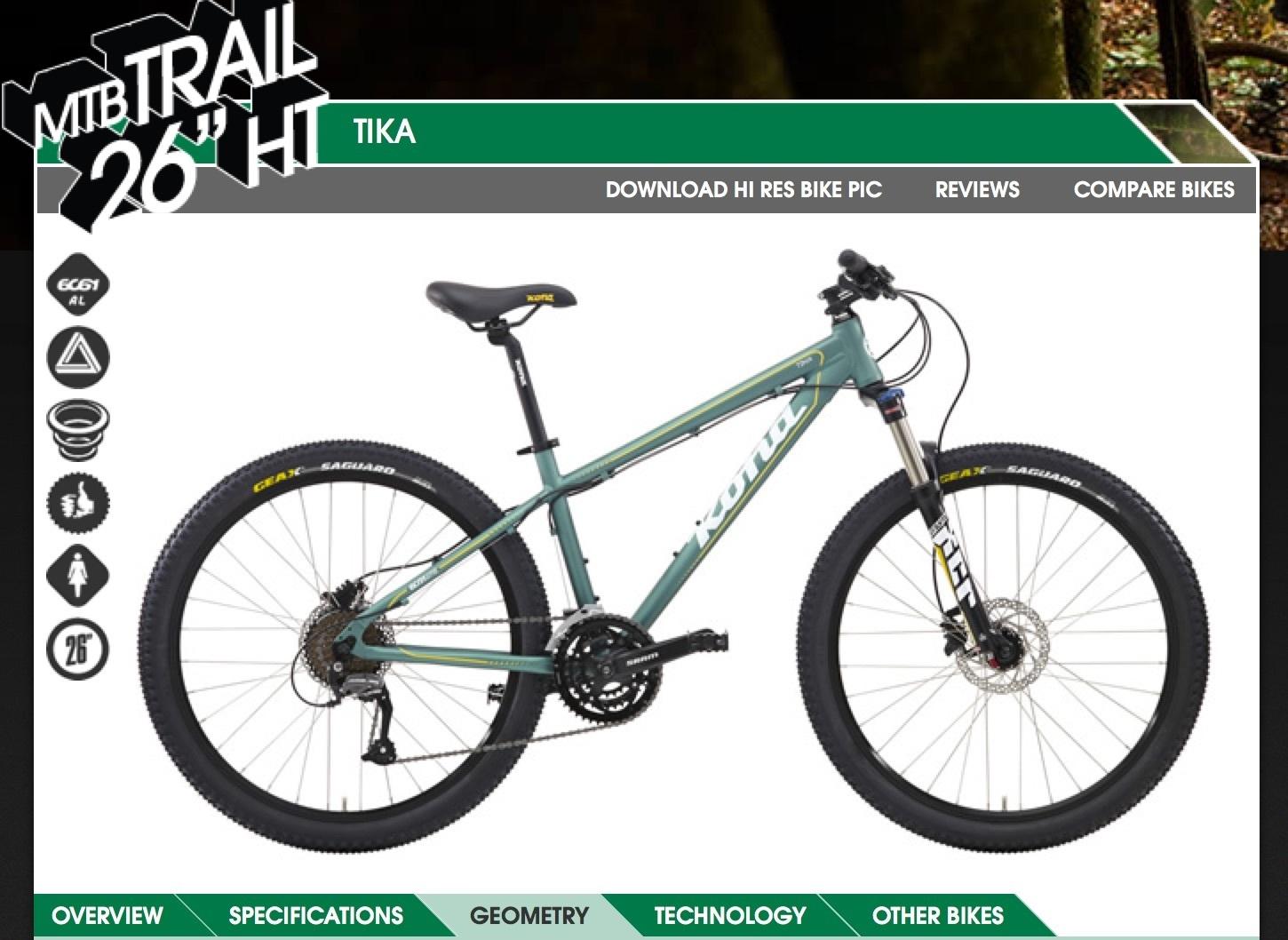 2014 Kona TIKA Green