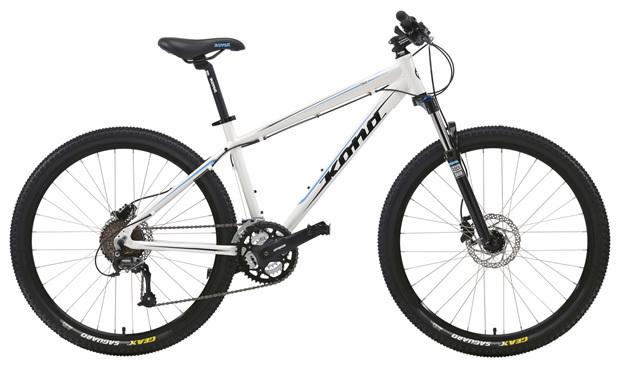 2014 Kona TIKA White