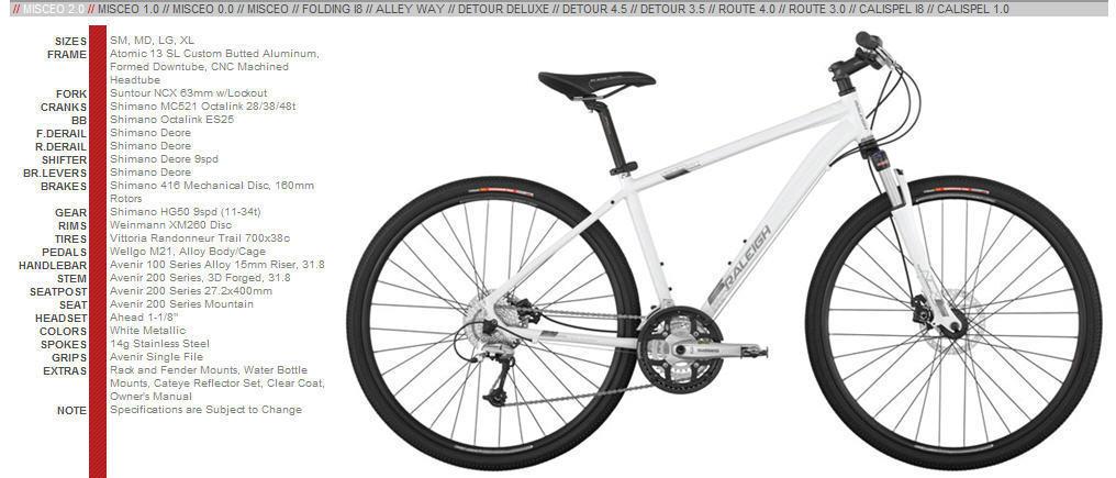 2001 Releigh Misceo 2.0  White