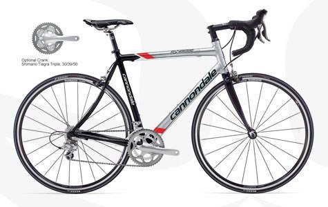 2008 Cannondale Synapse 6  Black