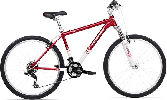 2010 Novara Pika  Pink