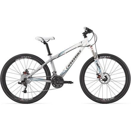 2010 Cannondale F7  Black