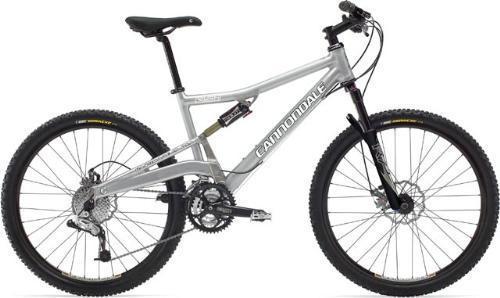 2006 Cannondale rush  Black