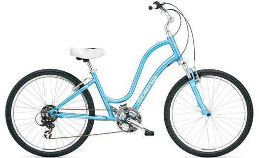 Electra Bicycle Company Townie 21  Black