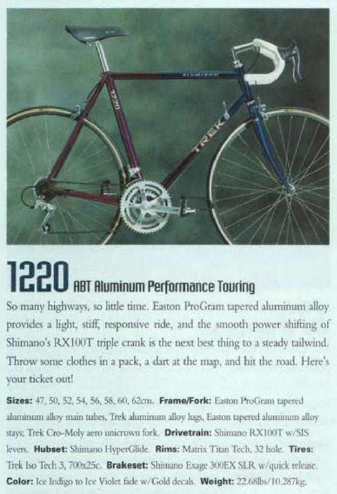 As New - 1994 Trek Catalog