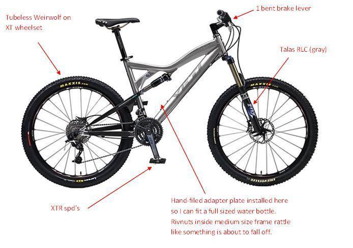 2008 Yeti 575 carbon  Black