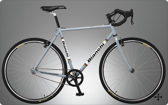 2006 Bianchi San Jose  Black