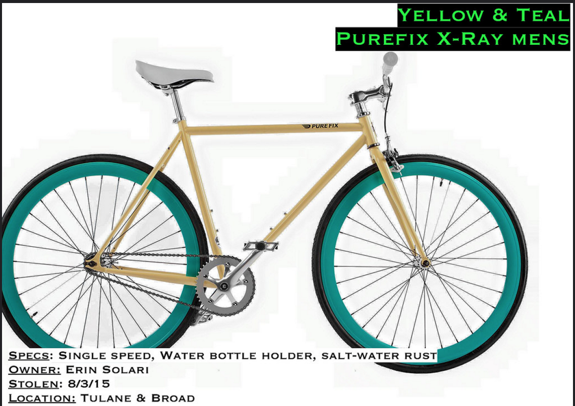 Pure Fix X-ray Yellow or Gold and Teal