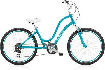 2010 Electra Bicycle Company TOWNIE  Black