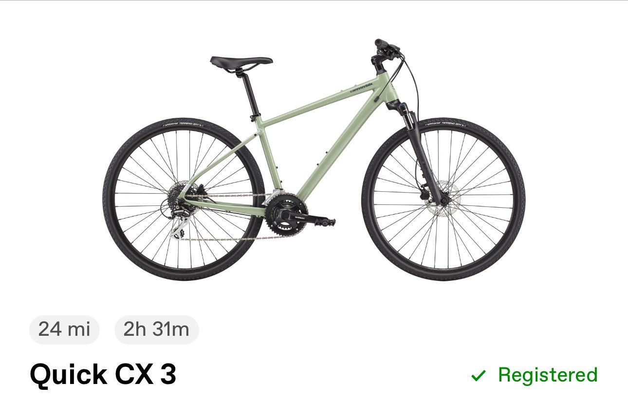 2021 Cannondale Quick CX3 Green