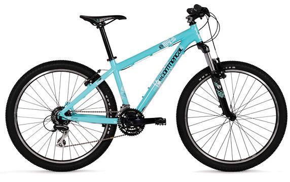 Commencal Teal