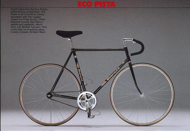 1984 Bianchi Sport  Black