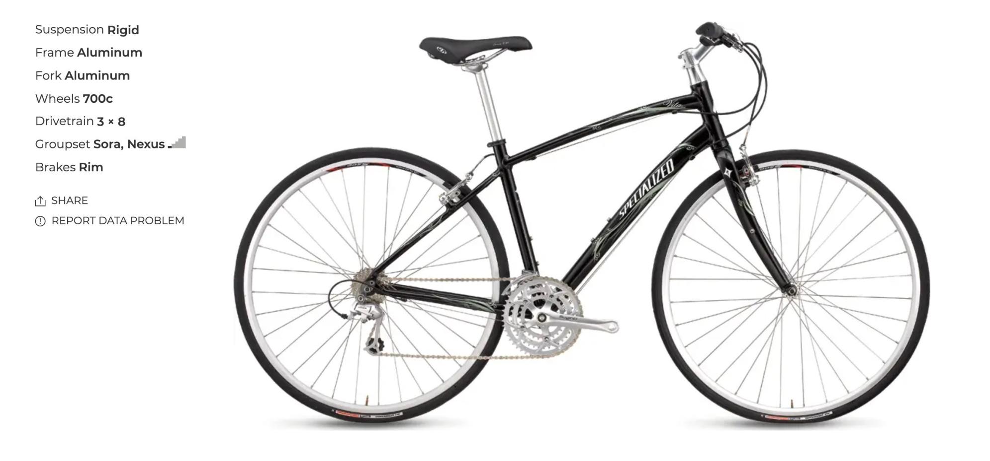 2009 Specialized Vita Sport Black