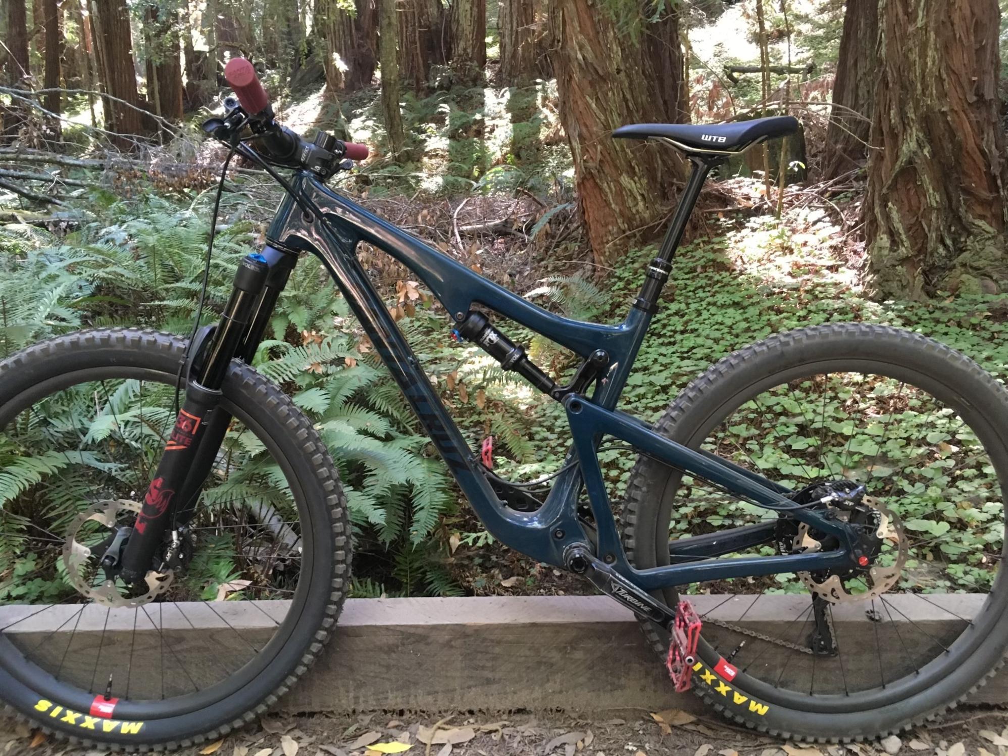 Santa Cruz 5010 Teal