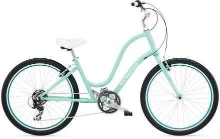 2015 Electra Townie 21D Teal