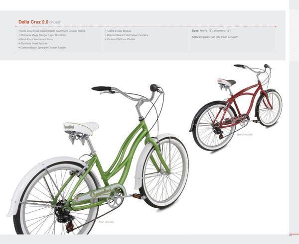 2007 Diamondback della cruz 2  Black