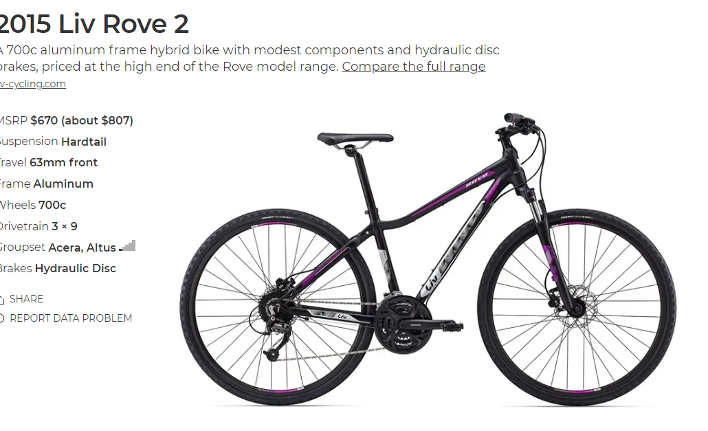 2015 Liv Rove 2 DISC Black and Purple