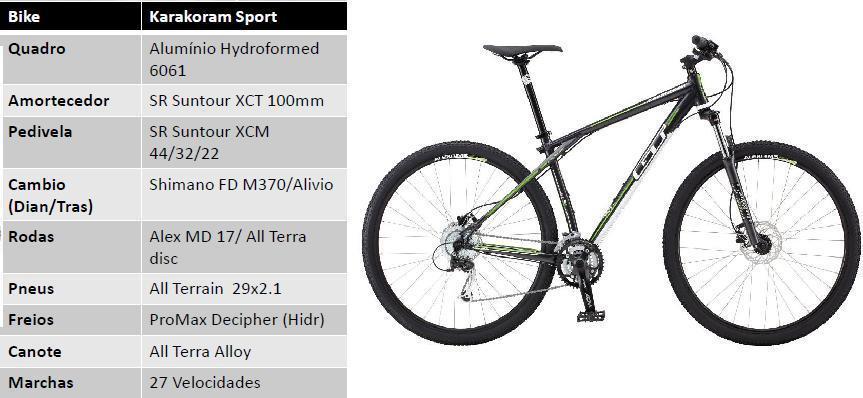 2014 GT Bicycles Karakoram Sport  Black and Green