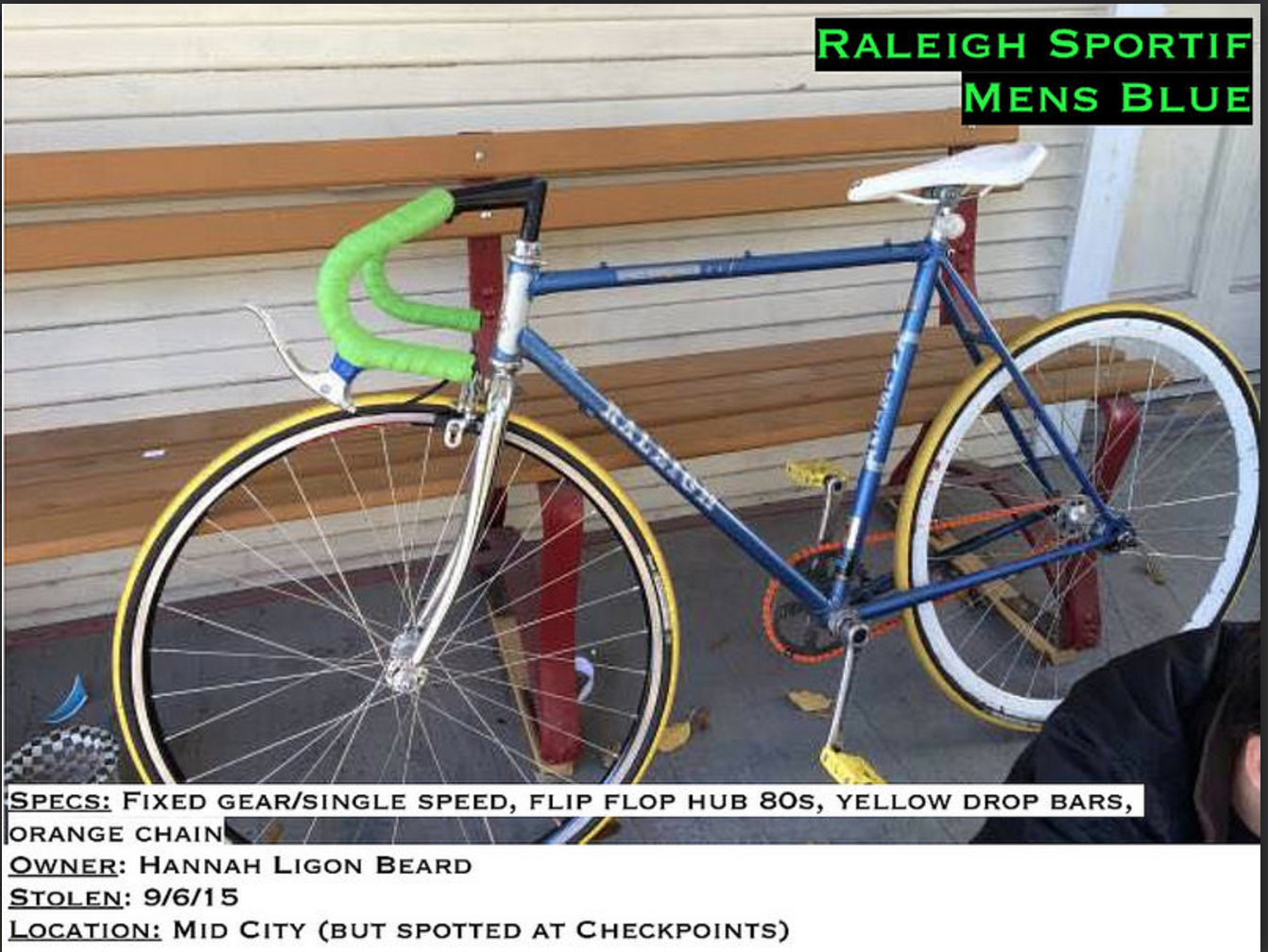Raleigh Sportif Blue