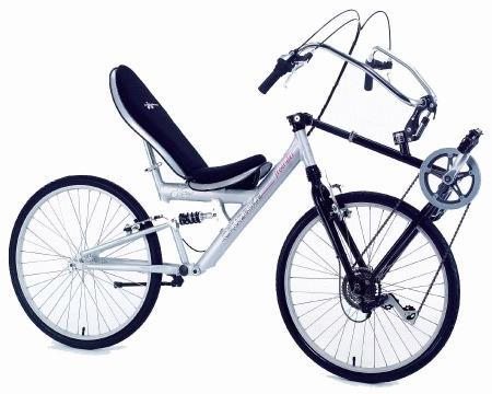 2008 Cruz Freerider  Black