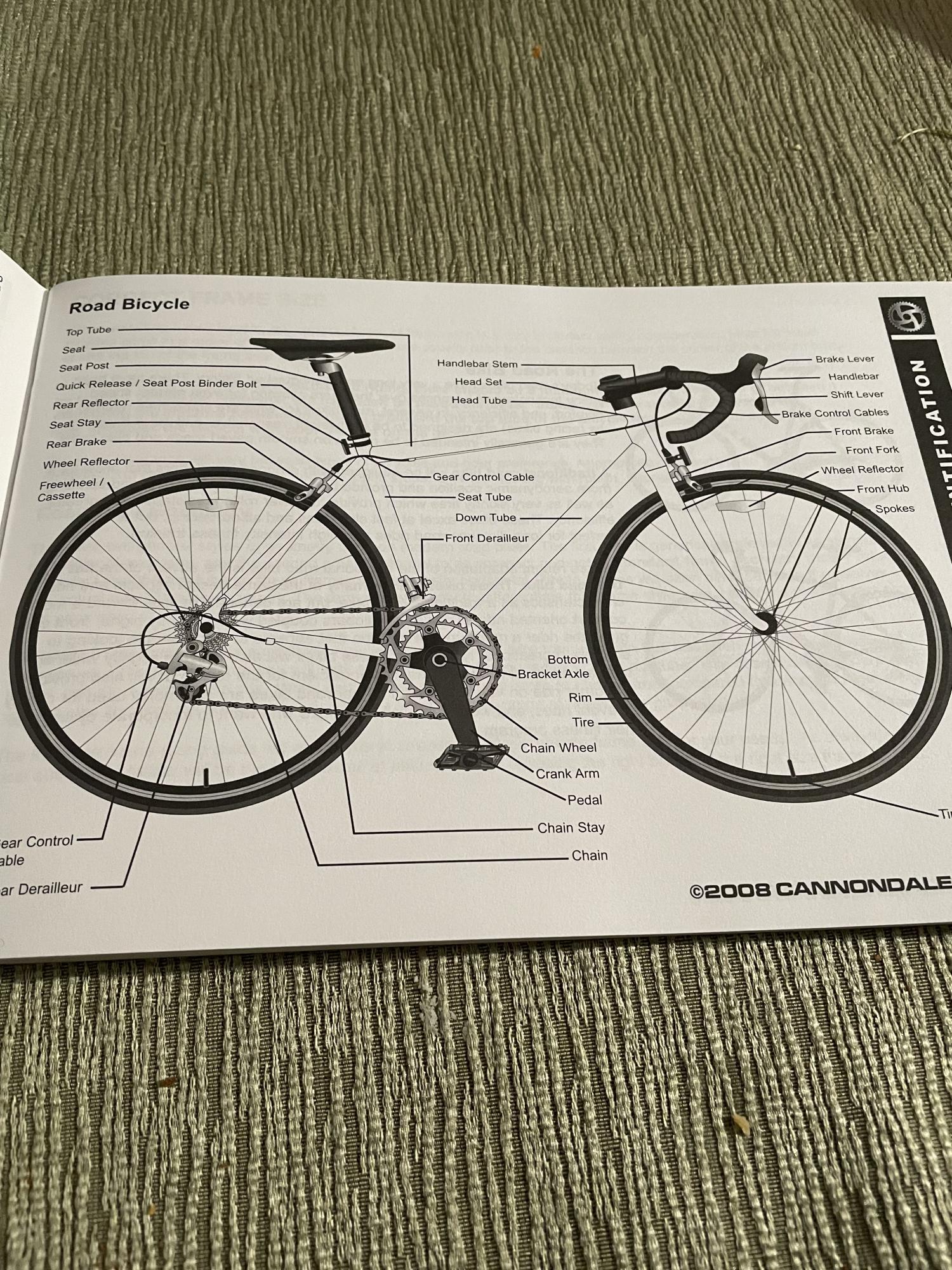 2008 Cannondale 8508-25E Pink