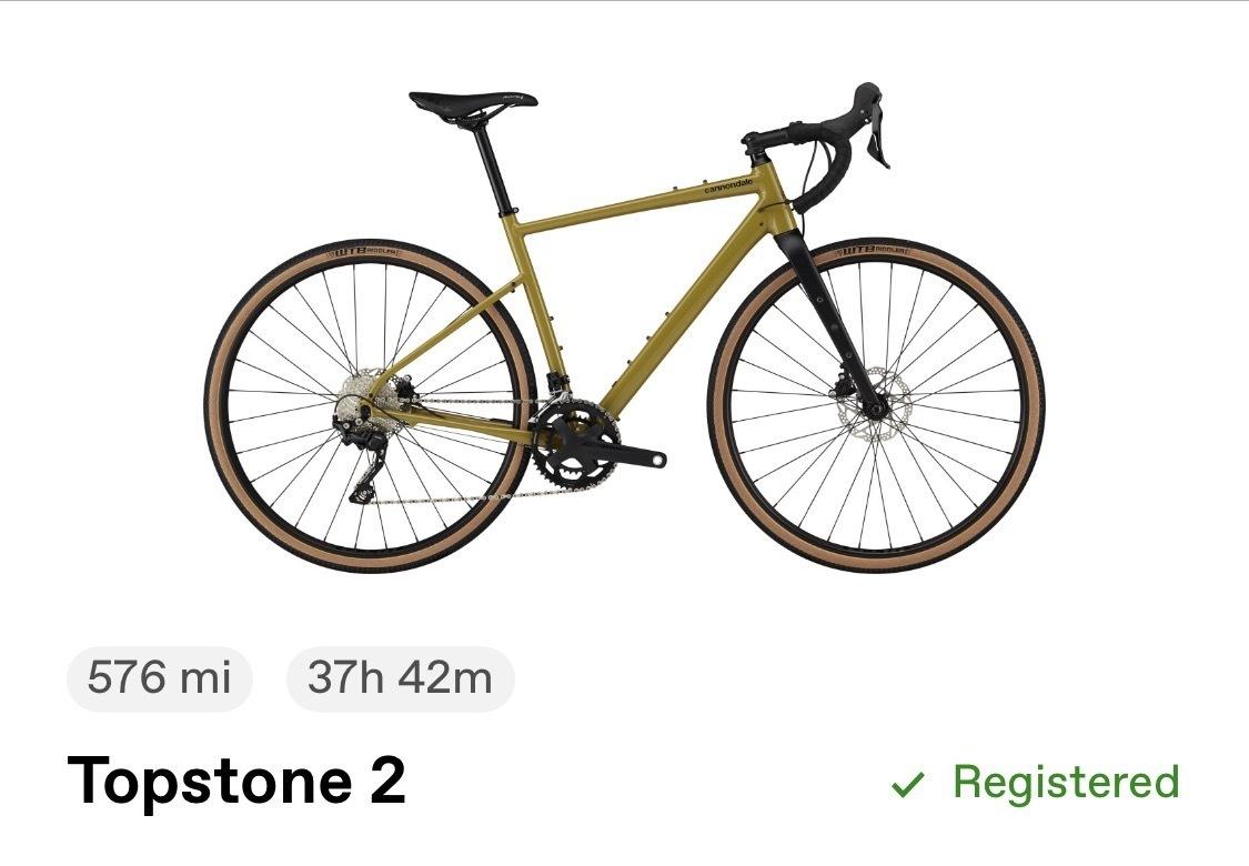 2023 Cannondale Topstone Green