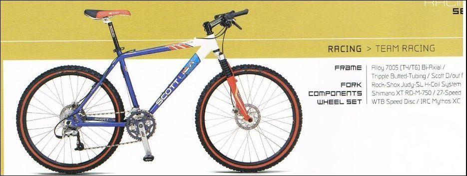 SCOTT Sports  Blue