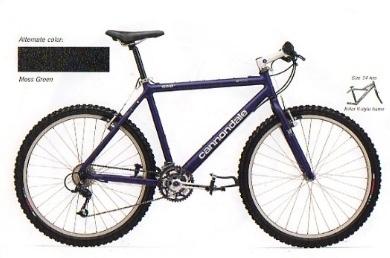 1996 Cannondale M500 Purple