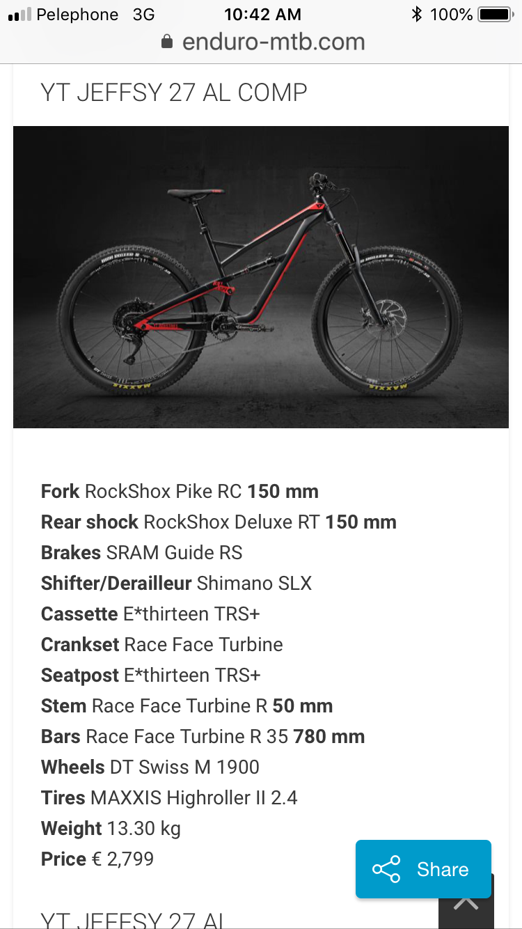 2018 YT Jeffries Black and Red